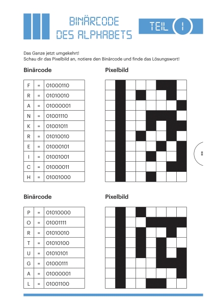 CODING Corrigé